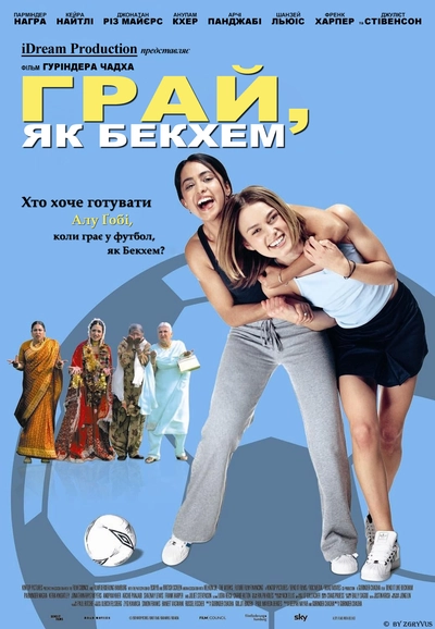 Дивитися Грай, як Бекхем (2002)