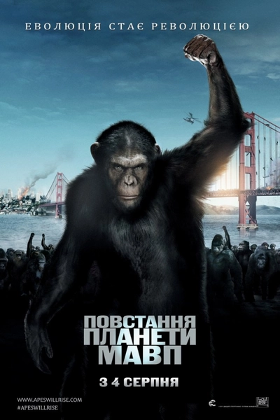 Дивитися Повстання планети мавп (2011)