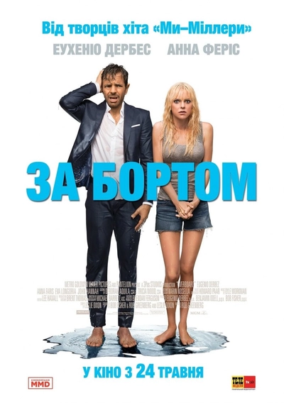 Дивитися За бортом (2018)