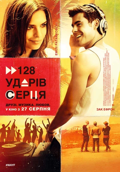 Дивитися 128 ударів серця (2015)